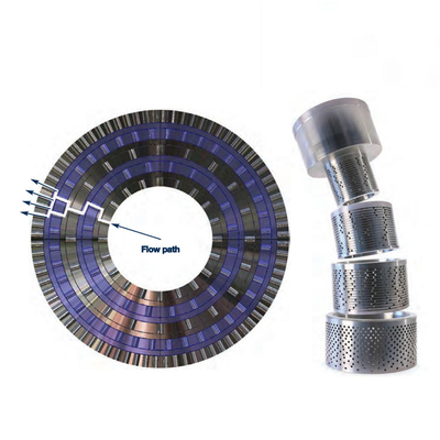 KOSO Kentintrol 12000 2700 صمام التحكم مع صمام كروي المحرك