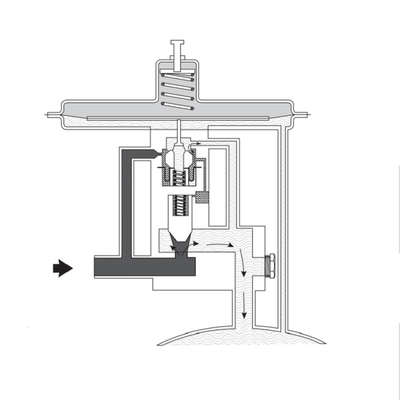 منظم ضغط غاز الوقود FISHER 95L Gas Regulator Skid Mount Package