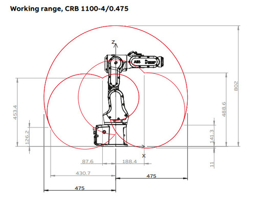 ABB CRB1100 6 محور ذراع الروبوت التعاونية في الالتقاط ووضع الروبوت