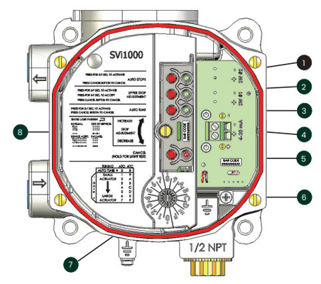 هوائي واحد يعمل صمام Positioner Burkert مع Masoneilan SVI 221113121
