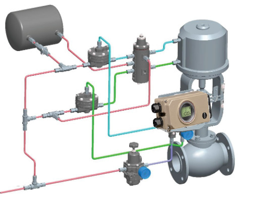 Samson Valve Positioner 3730-31000 Smart Positioner مزود المخزون الأصلي والجديد