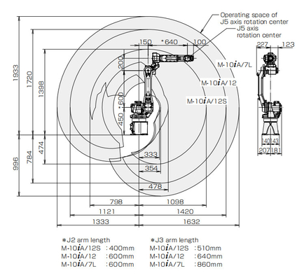 GBS Robot Positioner for 12kg Robot fanuc لحام روبوت 100iC و M-10iA