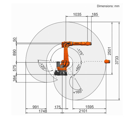قضيب مسار خطي GBS Robot لذراع روبوت اللحام بالليزر و KR70 KUKA Robot