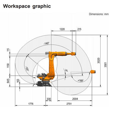 الروبوت الصناعي KUKA KR 210 R2700-2 مع CNGBS روبوت العقدة من 6 محور الذراع الروبوتية لمعالجة المواد