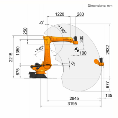 KR 120 R3200 PA Kuka 6 محور ذراع الروبوت الصناعي مع CNGBS Gripper OEM كمعدات معالجة المواد