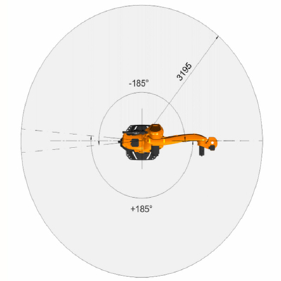 KR 120 R3200 PA Kuka 6 محور ذراع الروبوت الصناعي مع CNGBS Gripper OEM كمعدات معالجة المواد