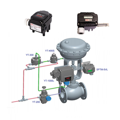 أجزاء هوائية ROTORK YTC SPTM-V6 SPTM-65V جهاز إرسال الموقع الذكي لصمام التحكم الصيني