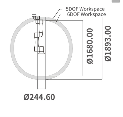 روبوت التكنولوجيا TM5-900 مع 900MM وصول و 4 كيلوغرام حمولة من 6 Aixs معالجة ككوبوت