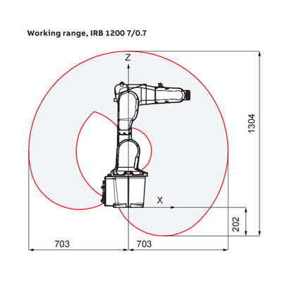 روبوت ABB IRB1200 روبوت صناعي أوتوماتيكي مع حمولة 7 كجم من ذراع روبوت 6 محور للتعامل