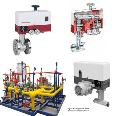 صمام التحكم 50 12 ASME150# الفئة 900 Cv 6 صمام التحكم الطرد المركزي المفتوح / المغلق