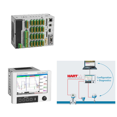 سكيد - ضخ مدير البيانات والطاقة مع ما يصل إلى 20 مدخلات التناظرية / هارت و 14 مدخلات رقمية Endress+Hauser Memograph M RSG45