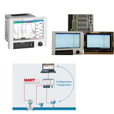 سكيد - ضخ مدير البيانات والطاقة مع ما يصل إلى 20 مدخلات التناظرية / هارت و 14 مدخلات رقمية Endress+Hauser Memograph M RSG45