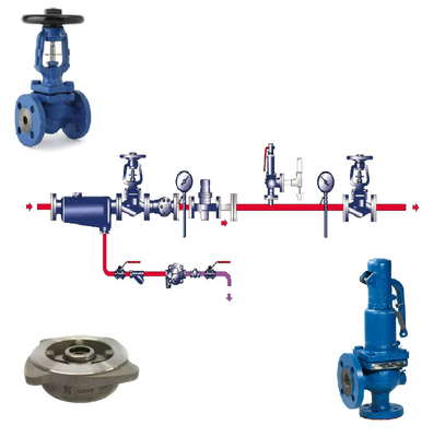 صمامات الأمان عالية الأداء من Spirax Sarco SV604/SV607 لأفضل سلامة وموثوقية صناعية
