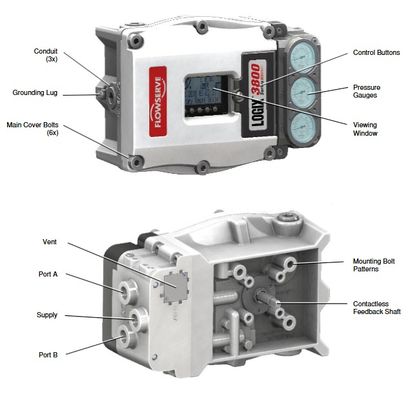 محددات وضع الصمام الرقمية Flowserve Logix 3800 3821-34EA-D43L للتحكم في التدفق