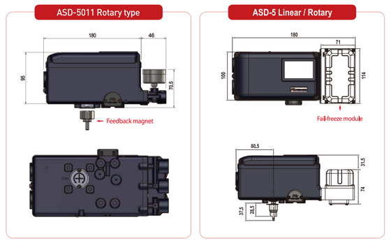 جهاز تحكم الصمام التشخيصي لسلسلة POWER-GENEX ASD-5000 ASD-7000