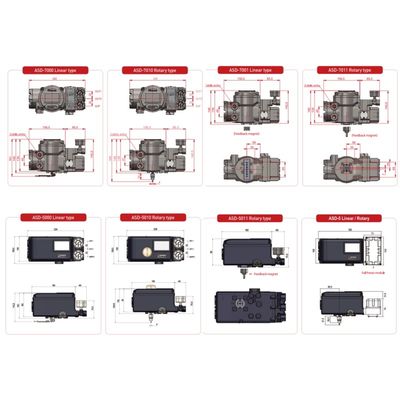 تحكم الصمام الذكي POWER GENEX ASD-5000 ASD-7000 SS2 SS3 SS5 سلسلة جهاز تحديد موقع الصمام الذكي السعر