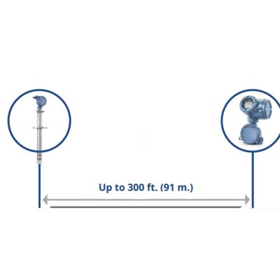 Rosemounte CX2100 in Situ Oxygen Analyzer Flue Gas Oxygen Measurement 