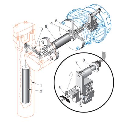 Industrial Automation Transmitter Masoneilan 12400 Series Digital Level Transmitter Level Controller