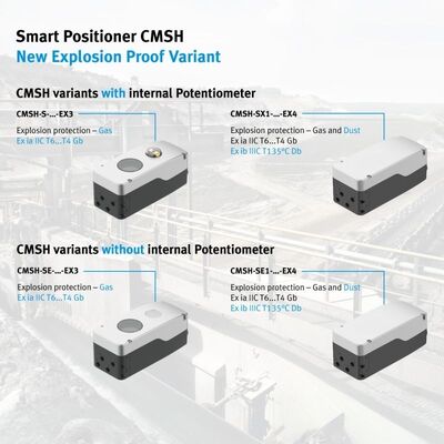 جهاز وضع الصمامات الرقمية Festo CMSX CMSH لصمامات التحكم الهوائية