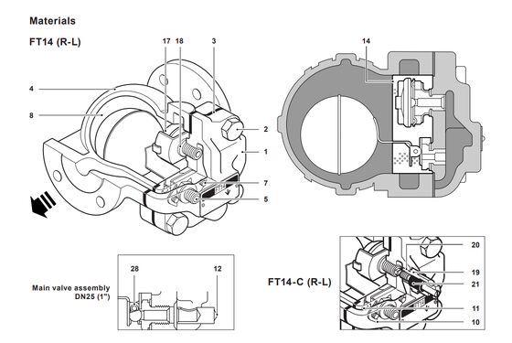 Spirax Sarco FT14 Ball Float Steam Trap Flanged for Industrial Steam Systems High Efficiency Condensate Drain