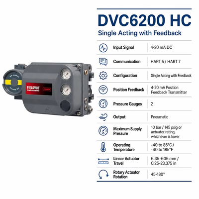 وحدة تحكم الصمام الرقمية DVC6200 HC 4-20 مللي أمبير HART مشغل صمام هوائي أحادي الفعل مع تغذية راجعة