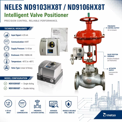 Neles ND9103HX8T ND9106HX8T Digital HART Pneumatic Valve Controller Smart Control Valve Positioner