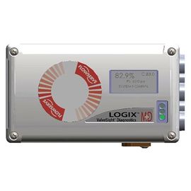 محدد موضع الصمام الرقمي LOGIX520MD + 37 مموضع صمام التحكم لـ Flowserve