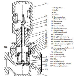 الدقة الهوائية صمام التحكم NPS 3 - NPS 320 حجم الصمام أداء مستقر