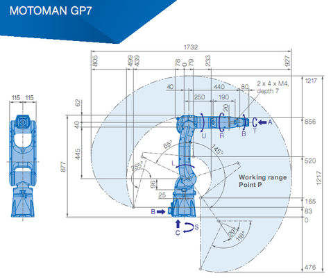 التعامل مع IP67 927mm 7kg الحمولة الصافية Yaskawa Robot Arm