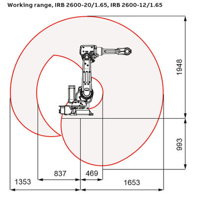 ABB Arc Welding Robot IRB 2600 تطبيق صناعي على نطاق واسع لذراع روبوت Mig / Tig