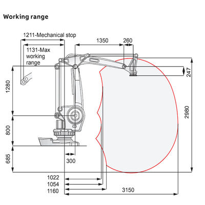 سعر الروبوت الصناعي لذراع الروبوت ABB IRB 660 القابل للبرمجة لروبوت منصات نقالة