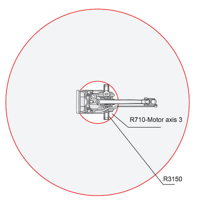 سعر الروبوت الصناعي لذراع الروبوت ABB IRB 660 القابل للبرمجة لروبوت منصات نقالة