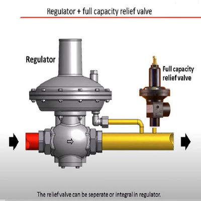 صمام تصريف EZR أو منظم الضغط الخلفي وحدة انزلاق الغاز فيشر LNG مجموعة أدوات كهربائية محمولة على جهاز يعمل بالغاز