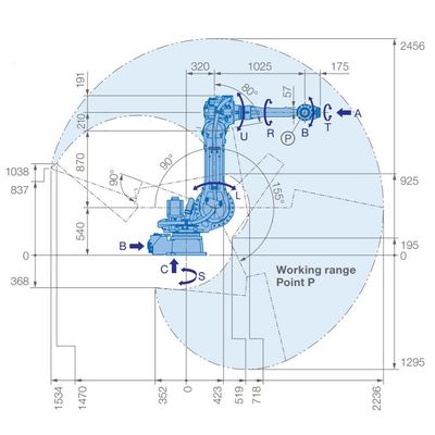 6 محاور ذراع الروبوت GP88 الحمولة الصافية 88 كجم تصل إلى 2236mm روبوت تسليم المواد