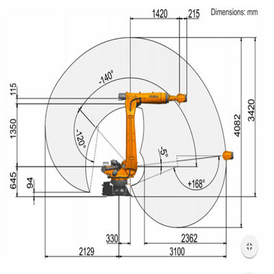 روبوت طحن 6 محاور 210 كجم تصل حمولة 3100 مم KUKA KR 120 R3100-2 مع وحدة تحكم KR C4 لطحن الذراع الآلية