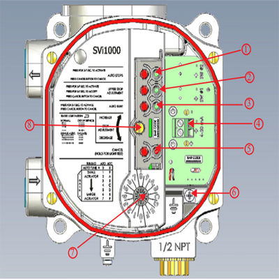 SVI1000 رقمي ميضعة صمام Masoneilan