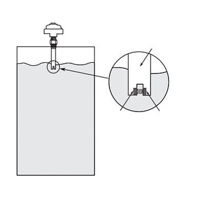 Magnetrol Ultrasonic Level Switch 910 Series يستخدم كقياس للمستوى