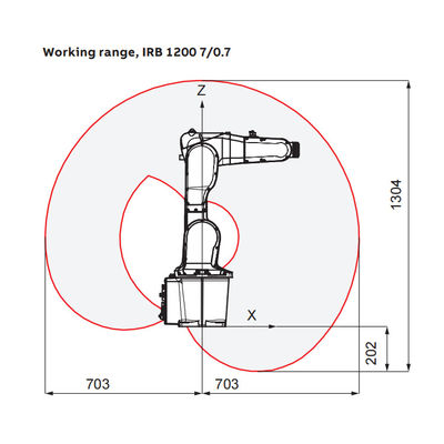IRB1200 روبوت صناعي أوتوماتيكي مع ذراع روبوت حمولة 7 كجم لآلة تلميع وقطع غيار معدات مناولة المواد