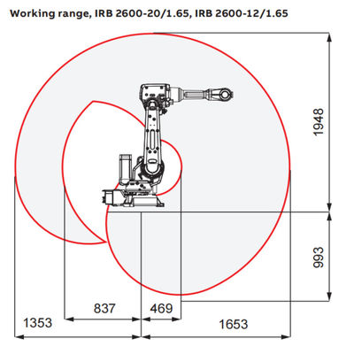 IRB2600-12 / 1.85 روبوت صناعي مزود بذراع روبوت ذو 6 محاور للاستغناء عن معدات مناولة المواد