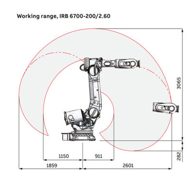 عالية الكفاءة IRB6700-200 / 2.6 مع مناور ومشاعل اللحام كآلة لحام البقعة