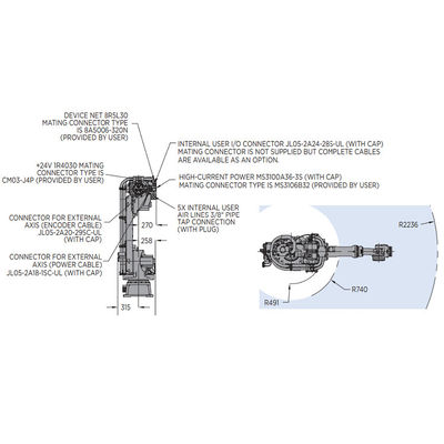 6 Aixs Robotic Arm CNC Of Motoman GP110 مع حمولة 110 كجم لمعدات مناولة المواد