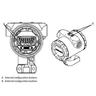 Rose-Mount 2090F جهاز إرسال الضغط الصحي جهاز إرسال الضغط التفاضلي Rosem-Ount
