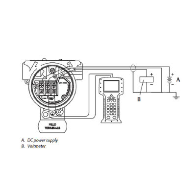 Rose-mount 2090P جهاز إرسال اللب والورق الضغط التفاضلي مرسل الضغط rosem-ount