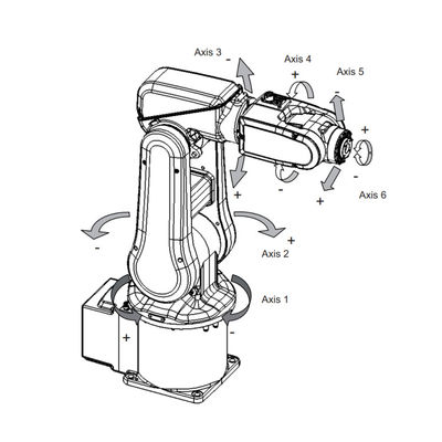 ABB IRB 120 6 محور ذراع روبوت صناعي لإنتاج ذراع روبوت صناعي مرن ومضغوط حمولة 3 كجم