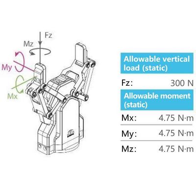 تجمع Robot Gripper AG-95 مع محور UR Robotic Arm 6 كروبوت تعاوني