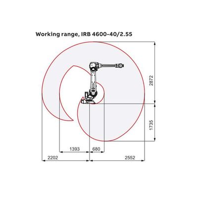 ARC الذراع الروبوت لحام 6 محور IRB 4600-40/2.55 مع CNGBS تحديد المواقع لحام للروبوت لحام