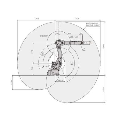6 محور الروبوت الذراع Palletizer RS020N لتحويل حاويات التداول الأوتوماتيكية كروبوت حاويات