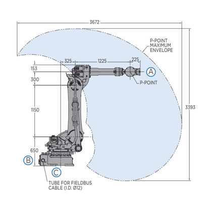 روبوت التجميع MOTOMAN-GP180 مع ذراع روبوت ذو 6 محاور مع حمولة قابض لروبوت صناعي 180 كجم