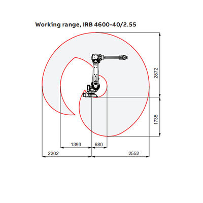 CNC Arm 6 Axis Robot IRB4600-40 / 2.55 كآلة لحام روبوت بالليزر وروبوت التجميع للحام
