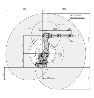 KAWASAKI Small Payload 6 Axis Industry Robot RS030N لتجميع التعبئة